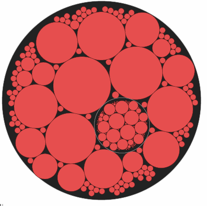 circular treemap screenshot 1